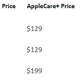 Illustration for article titled Is AppleCare Still Worth It for the iPhone?